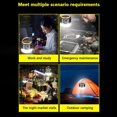 thumbnail image 3 of Luz de Camping Solar al aire libre Led Usb carga 3 modos tienda lámpara portátil linterna noche emergencia bombilla linterna para campamento barbacoa Feliz Sencillez, 3 of 5