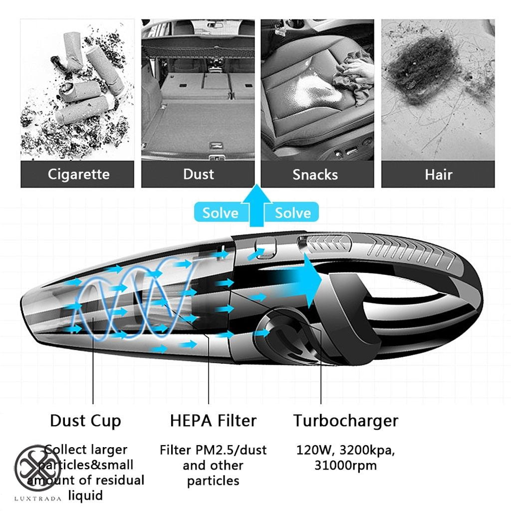 Luxtrada Car Handheld Vacuum Cleaner Hand Vacuum Cordless Pet Hair Vacuum Car Vacuum Cleaner Dust Busters for Home and Car Cleaning Car Dry Cleaning + Free Bag