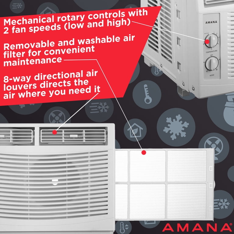 Amana 5,000 BTU 115-Volt Window-Mounted Air Conditioner, Rooms up to 150  Sq.Ft., Washable Filter - Walmart.com