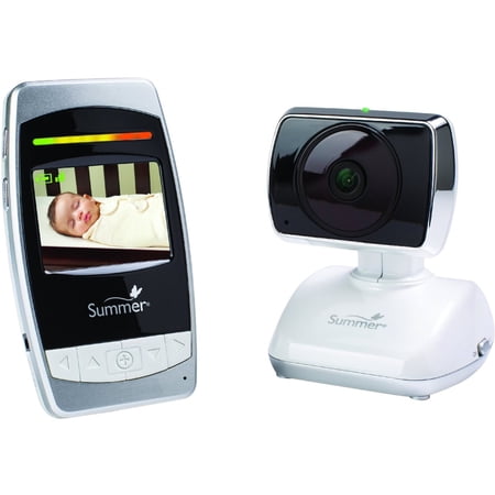 Ultra Sight Pan/Scan/Zoom Video Monitor
