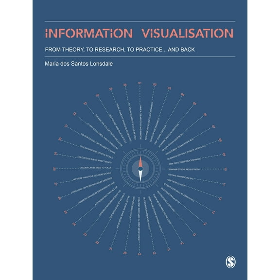 Information Visualisation: From Theory, To Research, To Practice and Back, (Paperback)
