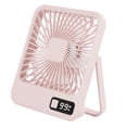 thumbnail image 4 of Ventilador de escritorio portátil Macarena mini Ventilador de refrigeración 5 velocidades, 4 of 8