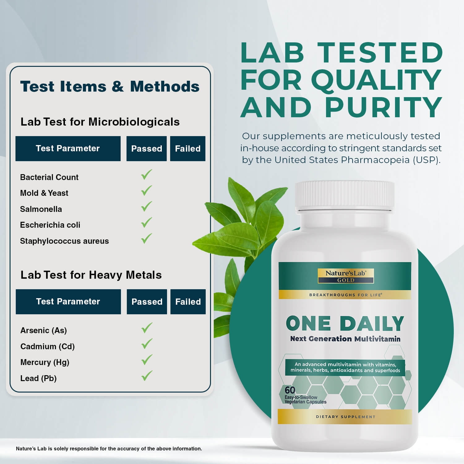 Nature's Lab - One Daily Multivitamin - 60 Capsules