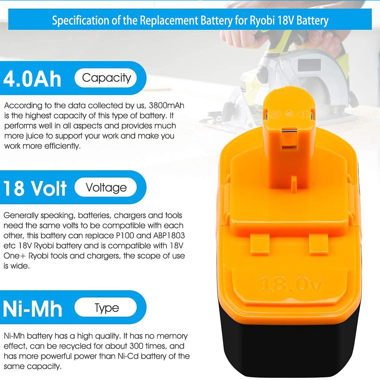 Ohyes Bat 18V 4000mAh Power Tool Battery Compatible with Ryobi 18V Battery One+ Power Tools, 2 Pack