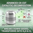 thumbnail image 6 of Practical Household Fridge Deodorizer Long Lifespan Odor Remover Exceeds Regular Baking Soda & Charcoal Bags, 6 of 9