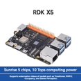thumbnail image 2 of Placa de Desarrollo RDK X5 para Aplicaciones de RobóTica y ComputacióN Inteligente, Admite Hasta 10 Puntos MáXimos de Potencia de Procesamiento, 8 GB de RAM, 2 of 10