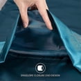 thumbnail image 5 of Satin Pillowcase For Hair And Skin, 2-Pack - 20*29inch s - Satin Pillow Covers With Envelope Closure(Lake Blue), 5 of 5