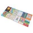 thumbnail image 5 of Educational Preschool Poster12Pcs Kids Educational Poster Children Learning Enlightenment Poster Toddler Educational Poster Best in its Class, 5 of 5
