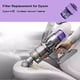 thumbnail image 3 of 2 piezas aplicables a filtros de repuesto para aspiradoras Dyson V11 Sv14 Cyclone Torque Drive/Animal/Absolute/Total Clean/Fluffy, 3 of 5