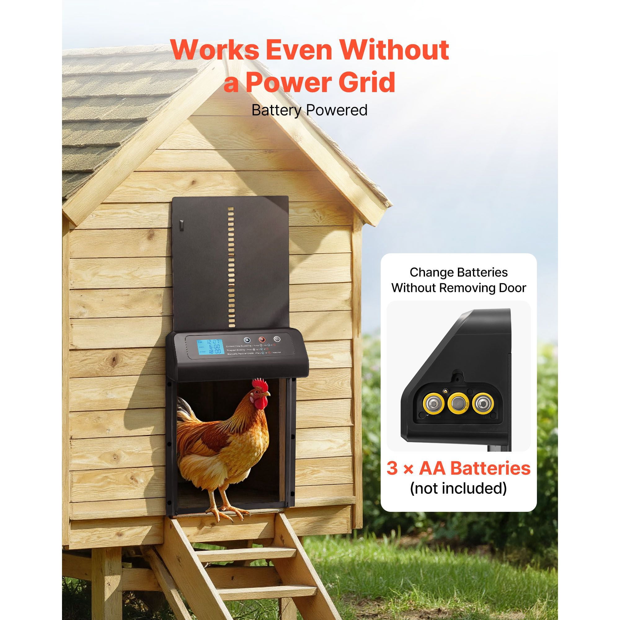 Automatic Chicken Coop Door, Timer and Manual Modes, Anti-Pinch Protection, Aluminum Alloy with ABS Housing, AA Battery Powered, Easy Installation for Backyard Coops