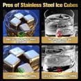 thumbnail image 5 of VEGCOO 12-Pack Stainless Steel Whiskey Stones - Reusable Ice Cubes with Tray & Tongs (Silver+Gold), 5 of 6