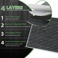 HALJEN Z Strain Car Fresh Air Filter Replacement for Car Passenger Cabin Air Filter Includes