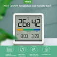 thumbnail image 4 of Amdohai MIIIW Comfort Temperature and Humidity Clock Digital Hygrometer Alarm Clock Indoor Thermometer Humidity Monitor Smart Home with 3.34-inch Huge LCD Screen, 4 of 8