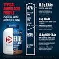 thumbnail image 7 of Dymatize Elite 100% Whey Protein, Rich Chocolate, 5 lbs, 7 of 7