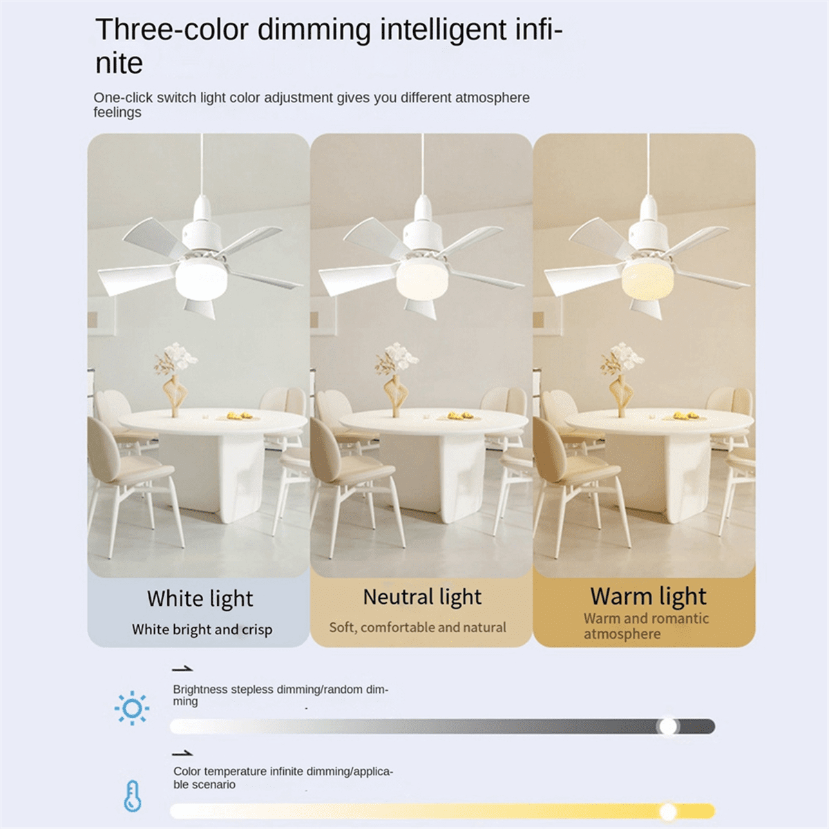 Socket Fan Light Small Ceiling Fan with Light and Remote, Screw in Ceiling Fan Light for E27 Base, for Bedroom Kitchen
