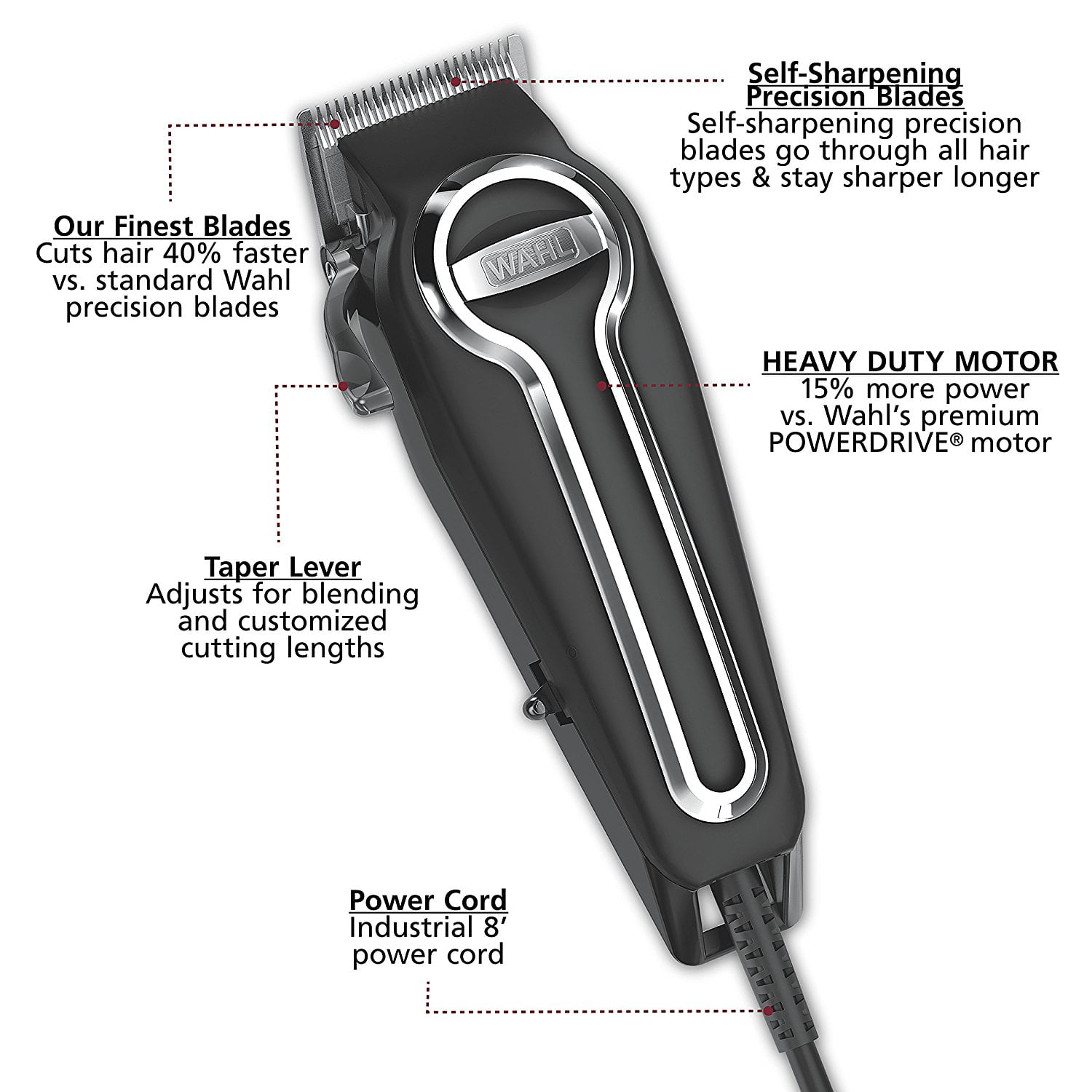 wahl hair clippers side lever