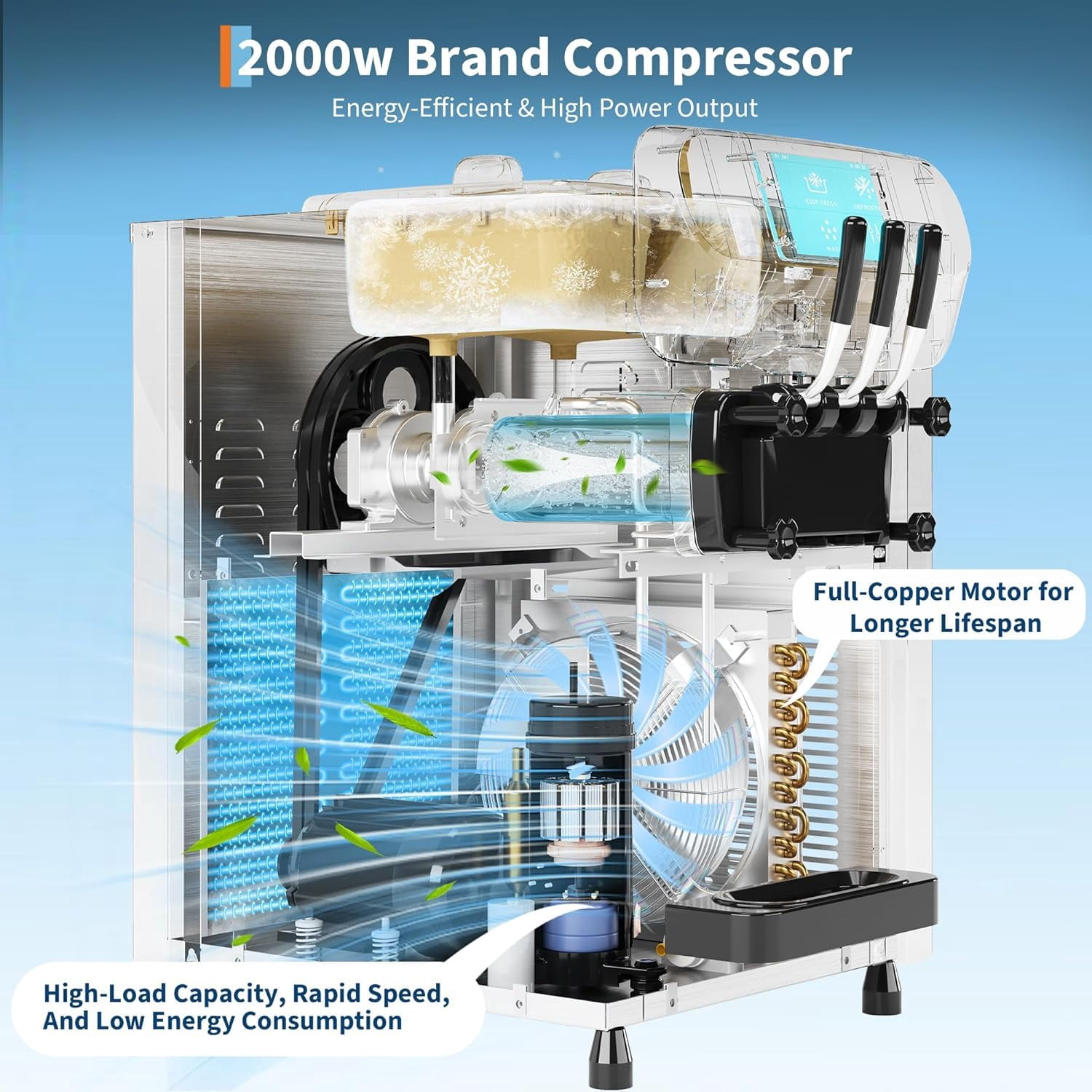 IdealHouse 1800W Commercial Ice Cream Machine 2+1 Flavors, 5.8-7.9 Gal/Hr Soft Serve Ice Cream Maker with Auto Clean Function, LED Display, Easy Operation High Productivity
