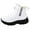 White, variant on Women's Winter Snow Boots High Top Slip On Thick Fleece Lined Warm Ankle Boots Soft Sole Anti-Slip Outdoor Winter Ankle Boots for Fall Winter Outdoor Daily Wear