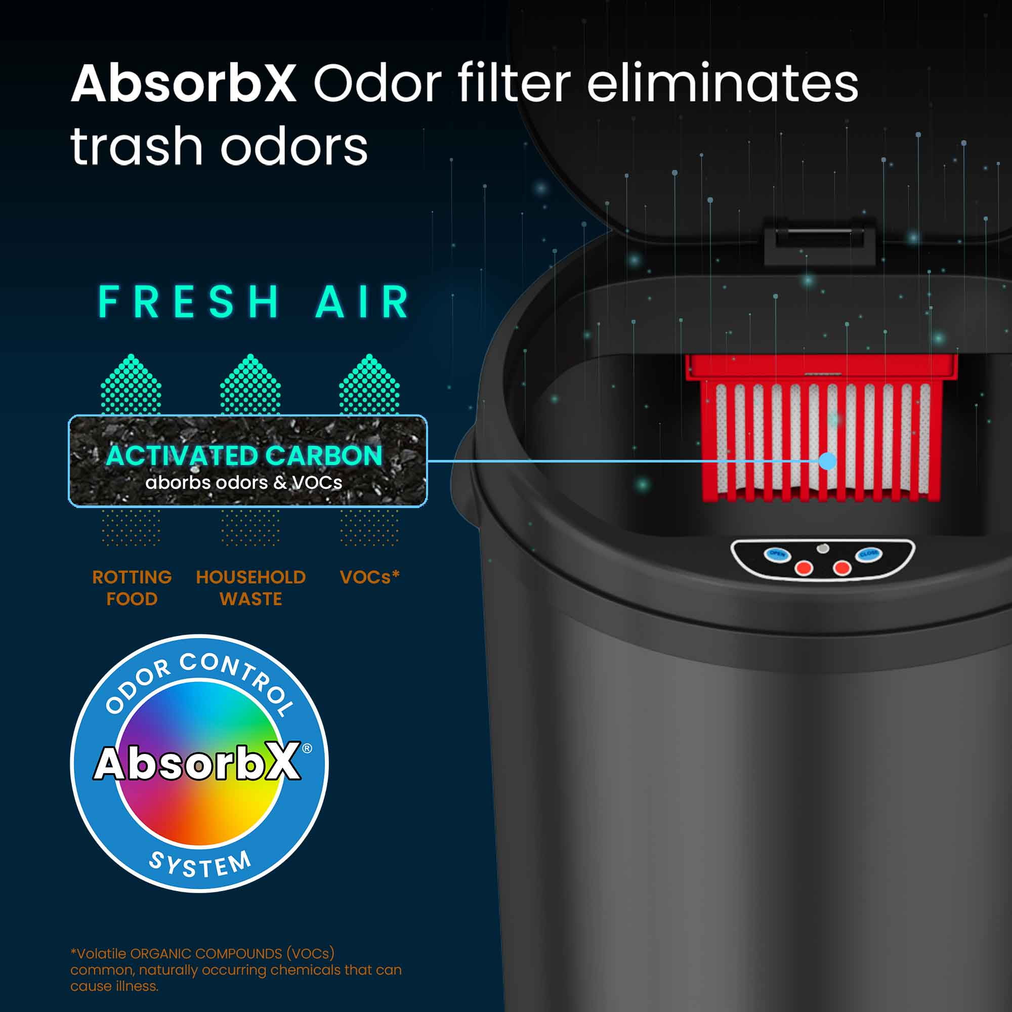 iTouchless 13 gal Deodorizer Round Motion Sensor Kitchen Trash Can, Black, Stainless Steel