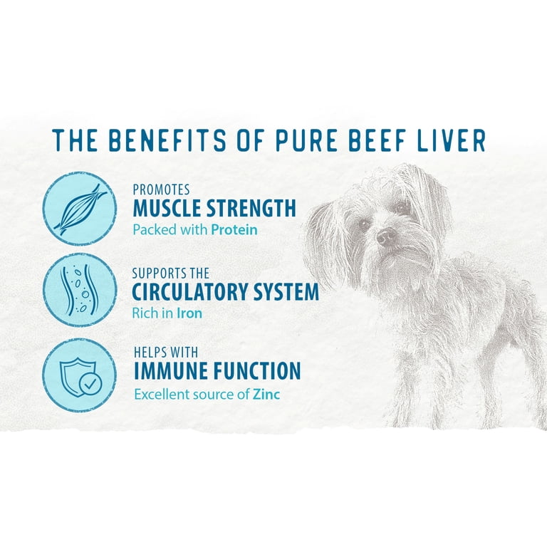 Caledon Farms Beef Liver Freeze-Dried Dog Treats, 5.3 oz photo 5