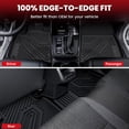 thumbnail image 4 of Alfombrillas y forro de carga LASFIT para Honda HRV 2023-2025, 4 of 8