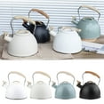 thumbnail image 5 of Mupvlun 3.1 /3 Liter Whistling Tea Kettle Food Grade Stainless Steel and Wood Pattern Folding Handle Work for All Stovetops Black, 5 of 6