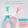 thumbnail image 5 of Baby Toothbrush for 1-5 Years, Infant & Toddler Toothbrush, Adjustable Safety Shield, Gentle on Sensitive Gums, Cleans All Sides at Once, 5 of 8