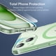 thumbnail image 5 of Set de fundas ESR para iPhone 15 translúcidas mate con protector de pantalla, 5 of 9