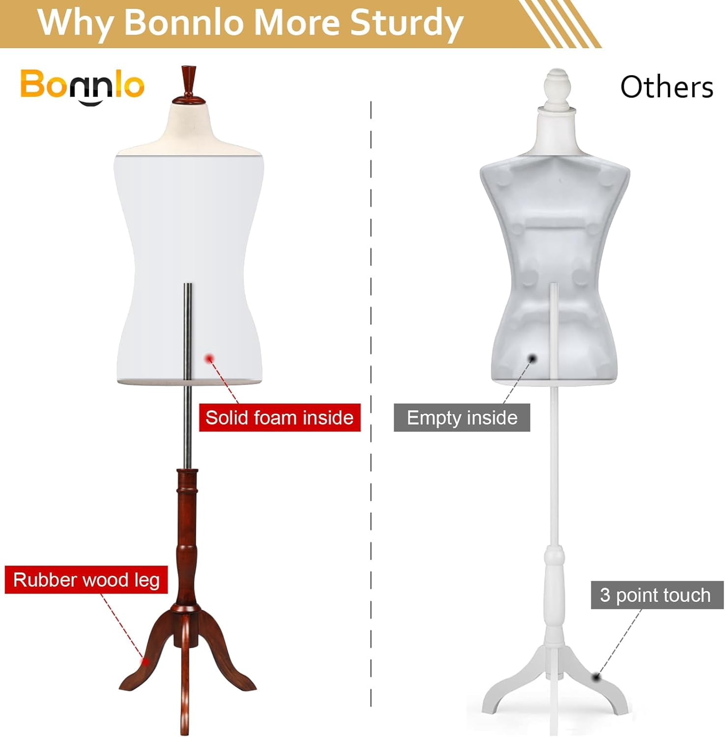 Female Dress Form Size 10-16, Adjustable Height Torso Body with Upgraded Tripod Stand, Medium Size Mannequin for Sewing and Display (14-16, White)