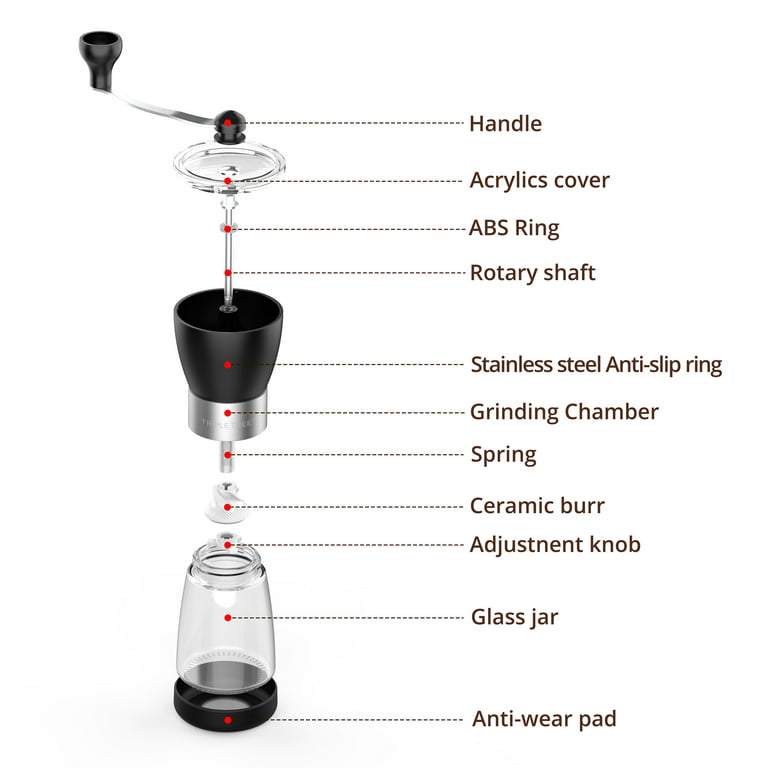  MITBAK Manual Coffee Grinder With Adjustable Settings, Sleek  Hand Coffee Bean Burr Mill Great for French Press, Turkish, Espresso & More
