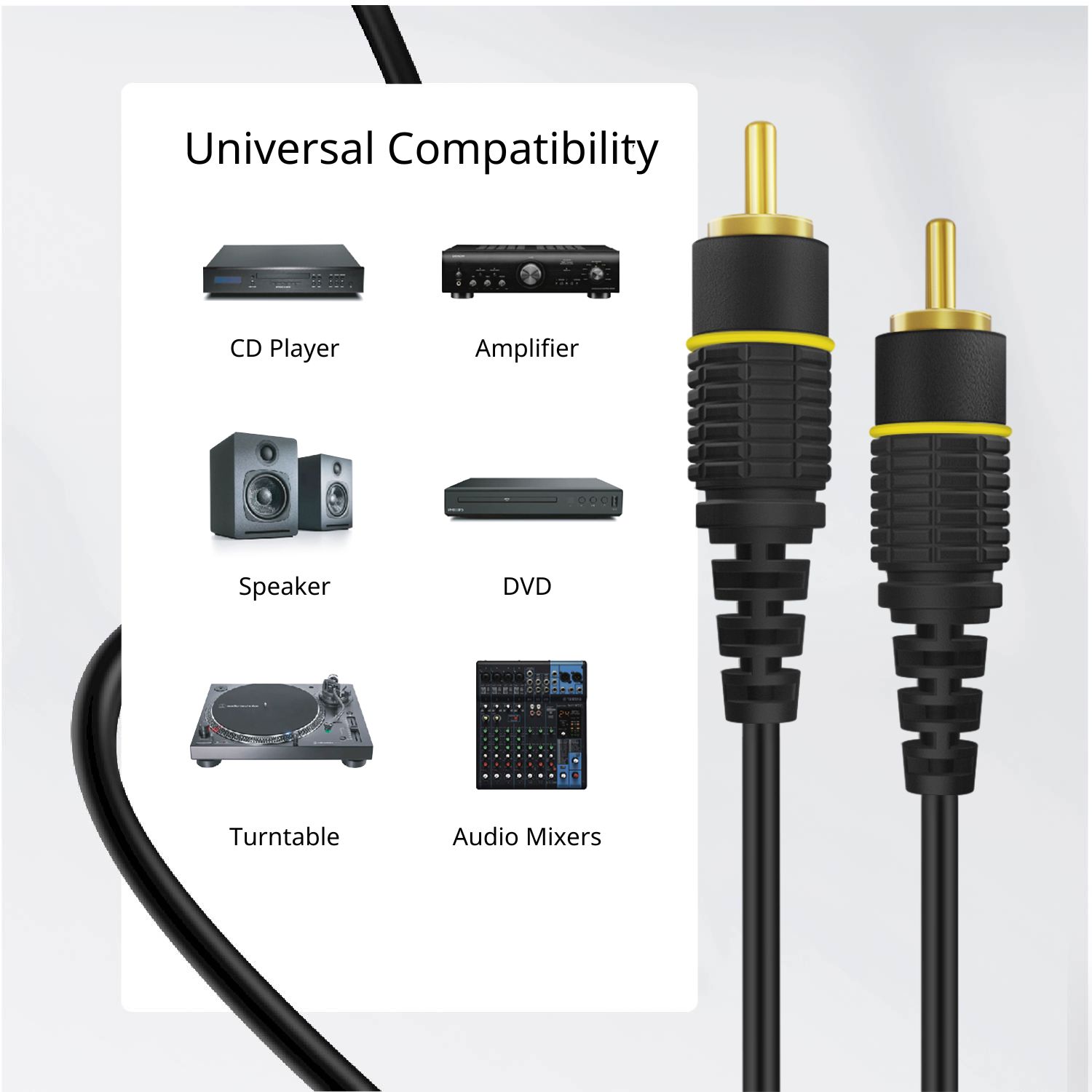 Subwoofer S/PDIF Audio Digital Coaxial RCA Composite Video Cable (3 Feet) - Gold Plated Dual Shielded RCA to RCA Male Connectors - Black - image 5 of 6