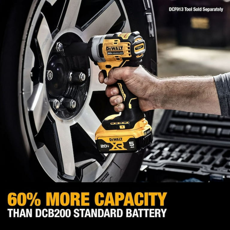 2 amp hour dewalt battery hotsell