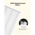 thumbnail image 4 of Filtros HEPA de repuesto para lavadora de botellas GROWNSY, 2 unidades, 4 of 7