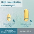 thumbnail image 4 of Igennus Advanced rTG Omega-3 IFOS Certified Wild Fish Oil & Vitamin D3, 1-a-Day, Fatty Acids EPA & DHA, Fast-Acting Triglyceride Form, Ultra Pure & Non-GMO, 60 Softgels, 4 of 10