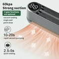 thumbnail image 6 of Usloyux Under $5 Handheld Vacuum Sealer Machine, Portable Food Preservation System with Rechargeable Battery, Kitchen Appliance for Food Storage Freezer Organization Protection and Space Saving, 6 of 6
