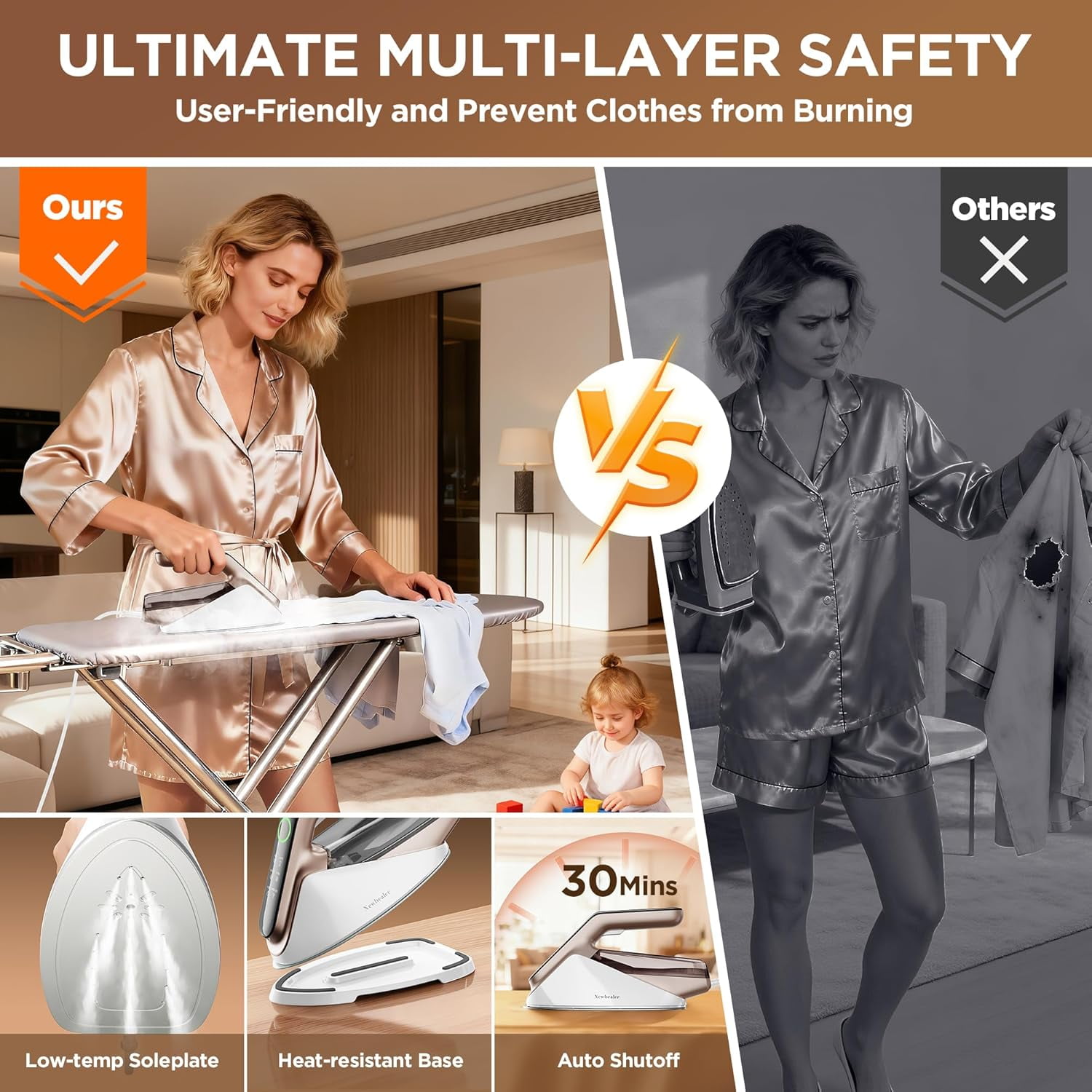 Newbealer Steam Iron for Clothes,2 IN 1 1500W Turbo Iron and Steamer,Burst of Steam,2 Bar Pressure Clothes Iron, 4 Steam & 4 Dry Heat Modes,Auto-Off,Self-Cleaning