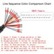 thumbnail image 3 of Cable de extensión en serie AMBEST DB25 hembra de 1,5 m, 3 of 5