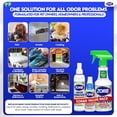 thumbnail image 3 of Unscented Odor Eliminator for Strong Odor 3 items Bundle: 16 Oz + 7.5 Oz + 2 Oz - Used in Hospitals & Health Facilities - Fast-Acting Odor Remover Spray for Dog, Cat, House & Carpet, 3 of 4
