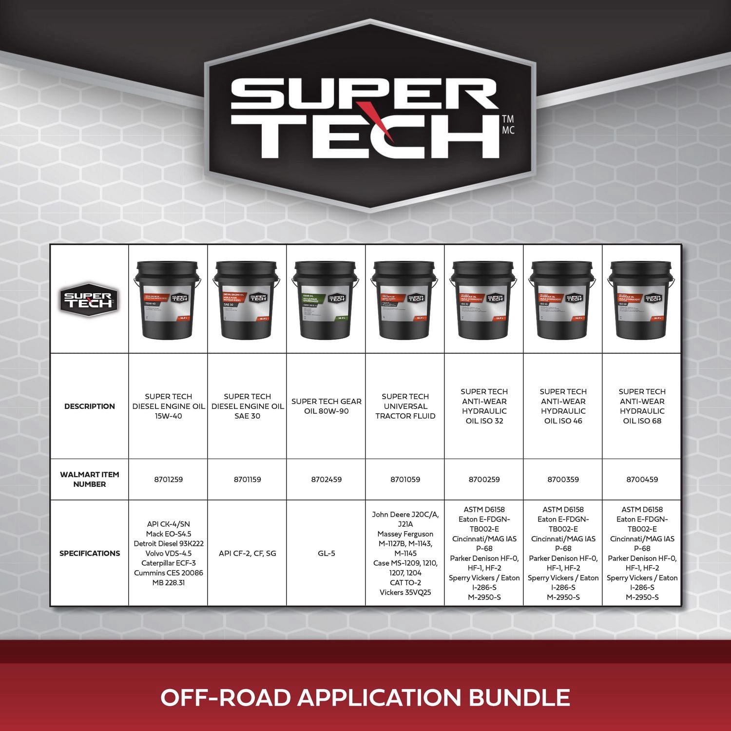 SuperTech Universal Tractor Fluid 18.9L Pail