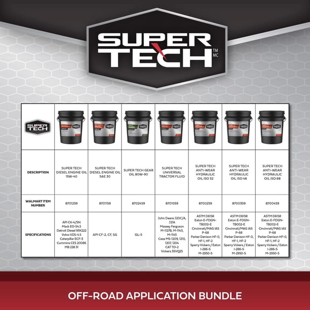 SuperTech Anti-Wear Hydraulic Oil ISO 68 18.9L Pail - Walmart.ca