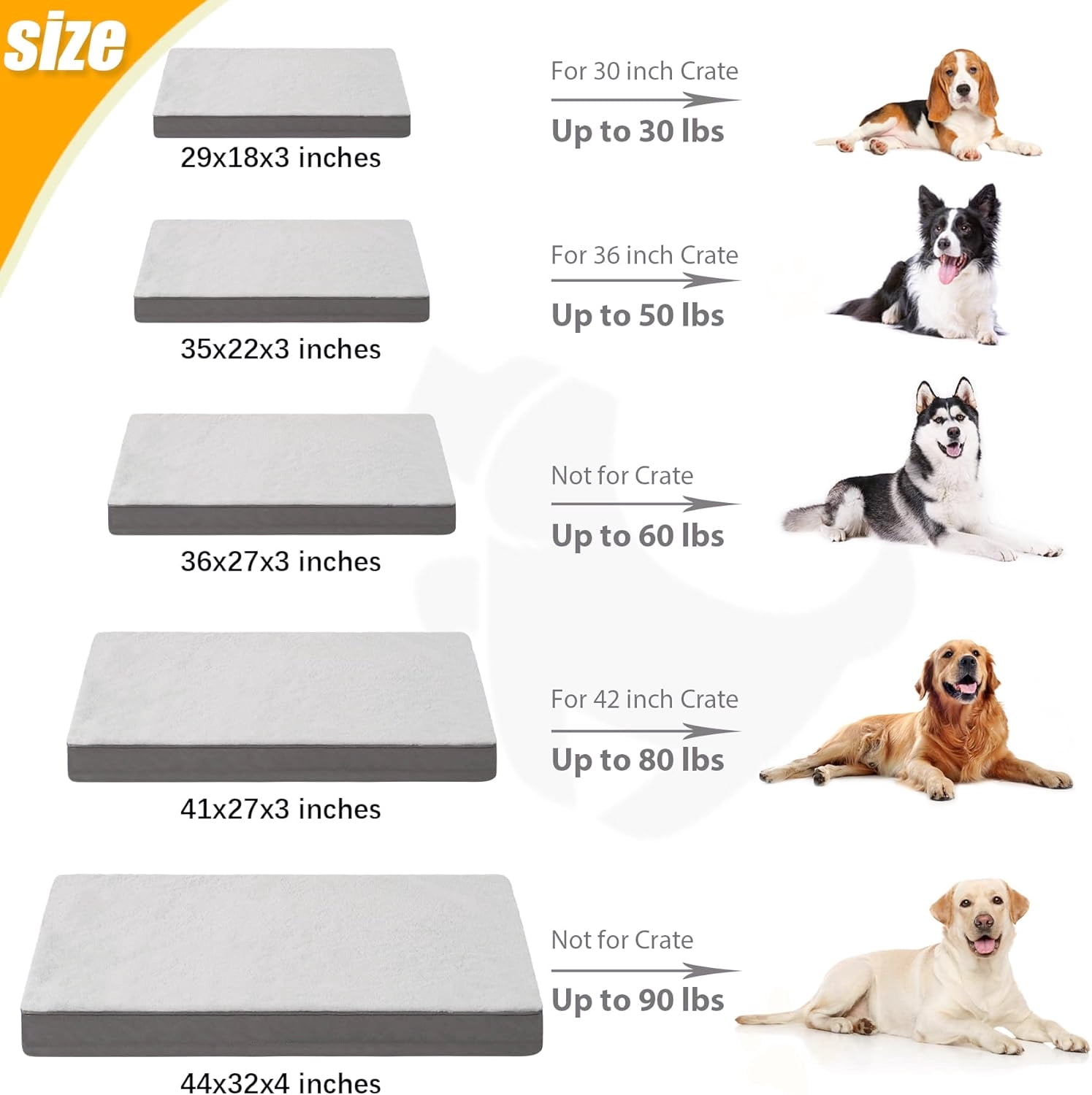 Deluxe Orthopedic Dog Bed Gray 41 x 27 Inch Plush Removable Zipper Cover