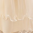 thumbnail image 5 of IDOPIP Flower Girl Dress Birthday Party Princess Dress Tulle Pageant Gown Kids Floral Lace Embroidery Formal Bridesmaid Dress Wedding Prom Communion Dresses 7 Years Champagne, 5 of 8