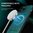 thumbnail image 3 of Allytechgroup Magnetic for iPhone 15 Pro Max Case, Compatible with MagSafe Support Magnetic Car Phone Mount PU Leather Slim Phone Case for Women Men for iPhone 15 Pro Max, Green, 3 of 10