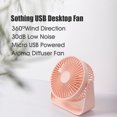 thumbnail image 2 of Sothing Ventilador de escritorio Ventilador USB portátil Mini difusor de aroma 360 grados Abanopi Admirador, 2 of 5