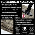 thumbnail image 7 of for 11"X19" Chimney Flue – Chimney Sheep Fireplace Draft Stopper Plug Replacement Damper Fireplace Tool – Better Than Inflatable Pillow or Balloon–Save Energy Block Odor & Debris, 7 of 7
