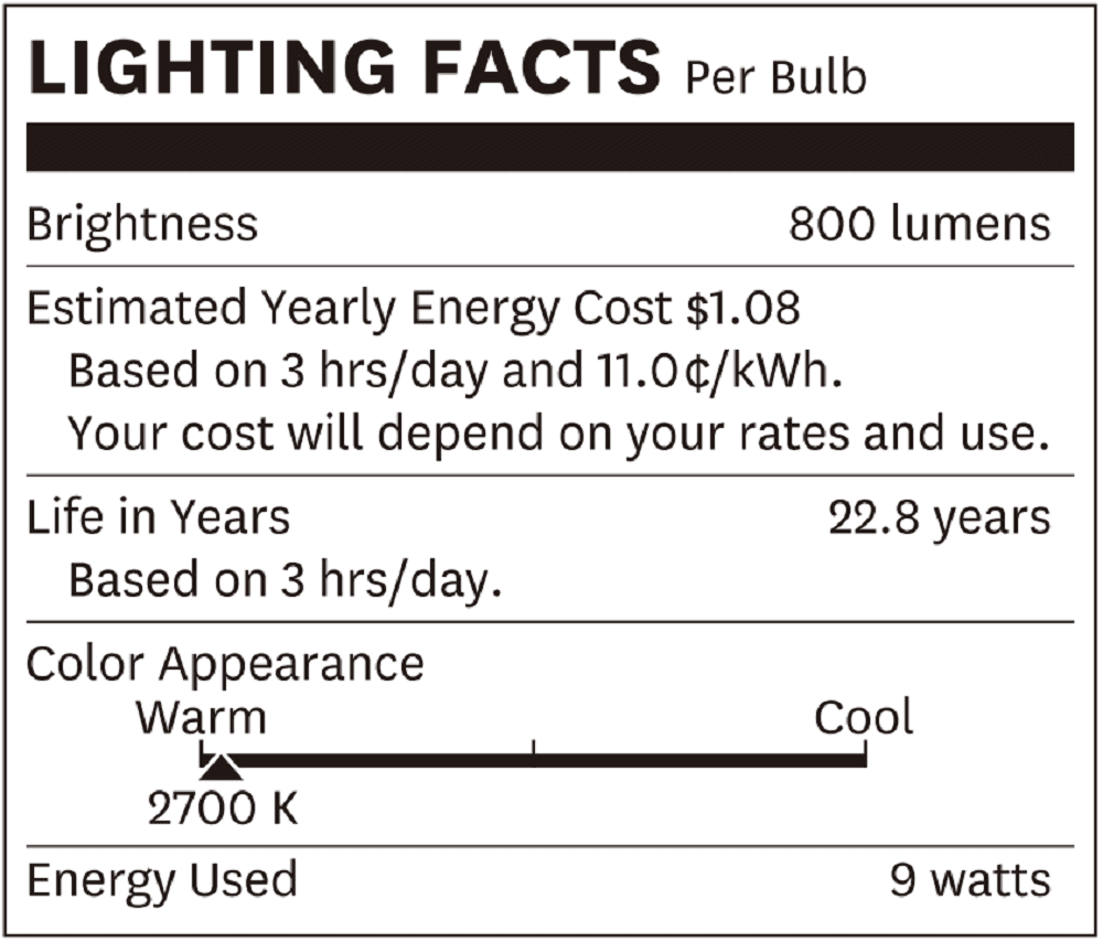 Better Homes & Gardens 8" Classic Brass Ceiling Light, E26 Socketed Base, LED Light Bulb Included