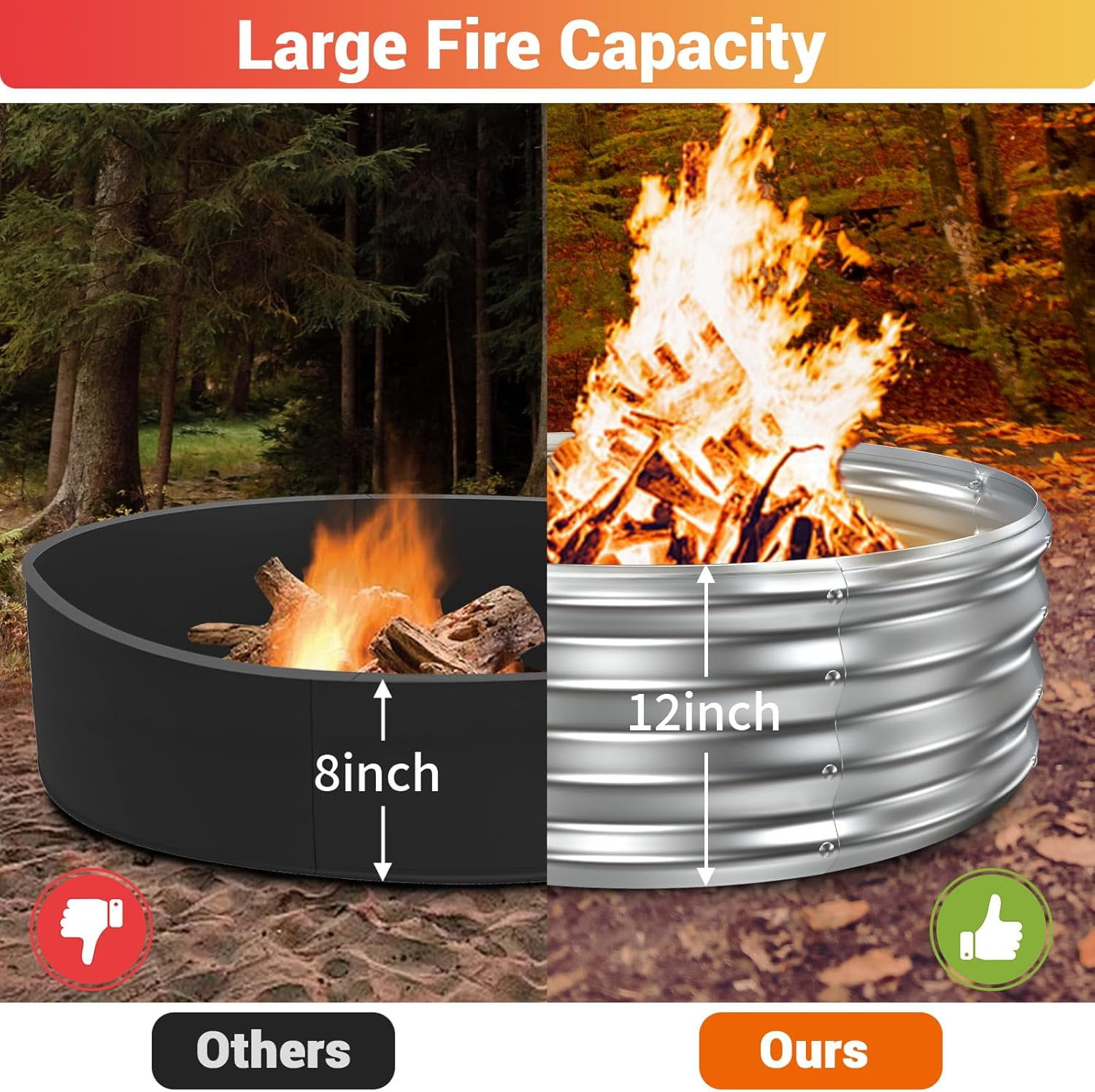 60 Inch Extra Large Heavy Duty Fire Pit Ring, 12" Tall High Heat Resistant Wood Burning Outdoor Fire Bowl, Galvanized Steel Portable for Backyard, Patio, Bonfire and Camping