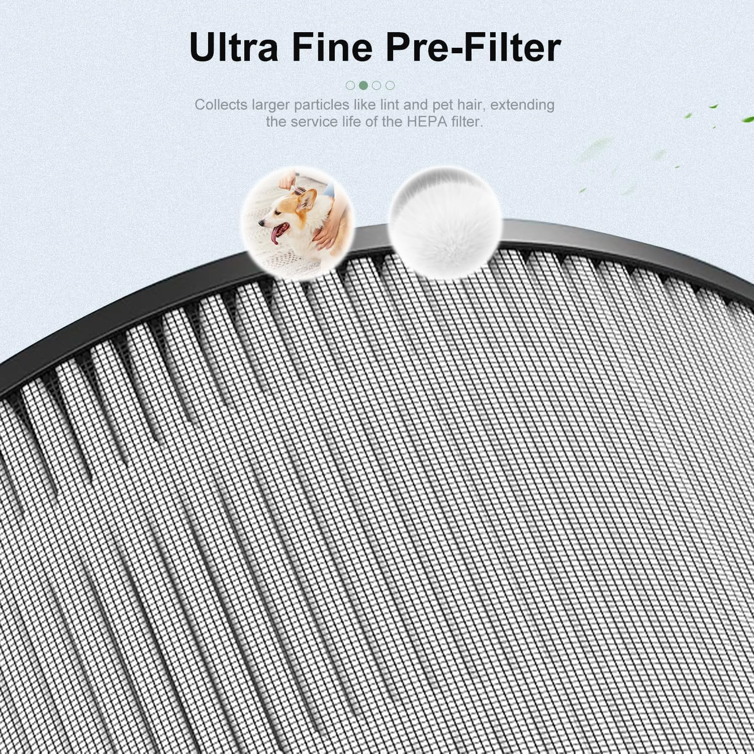 DR-HAP002 True HEPA Replacement Filter Compatible with Dreo Macro Pro, Macro Pro S DR-HAP002 Air Purifier, with 3 Stage Deep Filtration, Ultra Fine Pre-filter, High-Efficiency Activated Carbon Filter