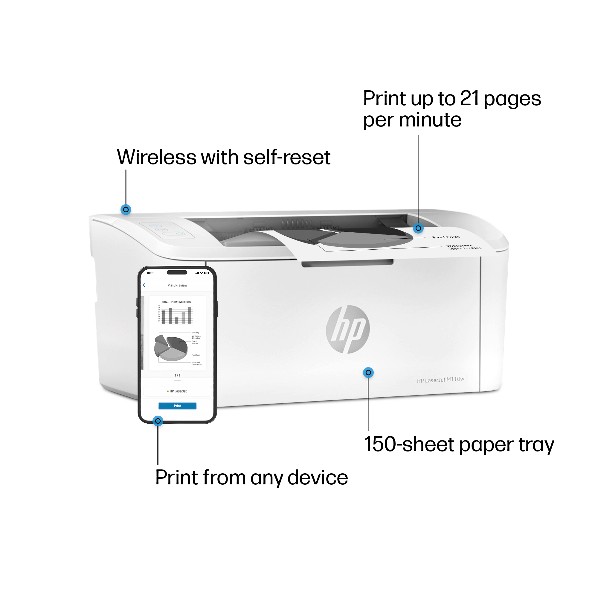 HP LaserJet M110w Desktop Wireless Laser Printer - Monochrome - 21 ppm Mono - 600 x 600 dpi Print - 150 Sheets Input - Wireless LAN - Wi-Fi Direct, Apple AirPrint, Mopria, HP Smart App - 8000 Pages... - image 4 of 16