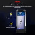 thumbnail image 1 of linterna ajustable de 2200 mAh IPX6 resistente al agua 800LM LED luz de camping dura hasta 6 horas, 1 of 9